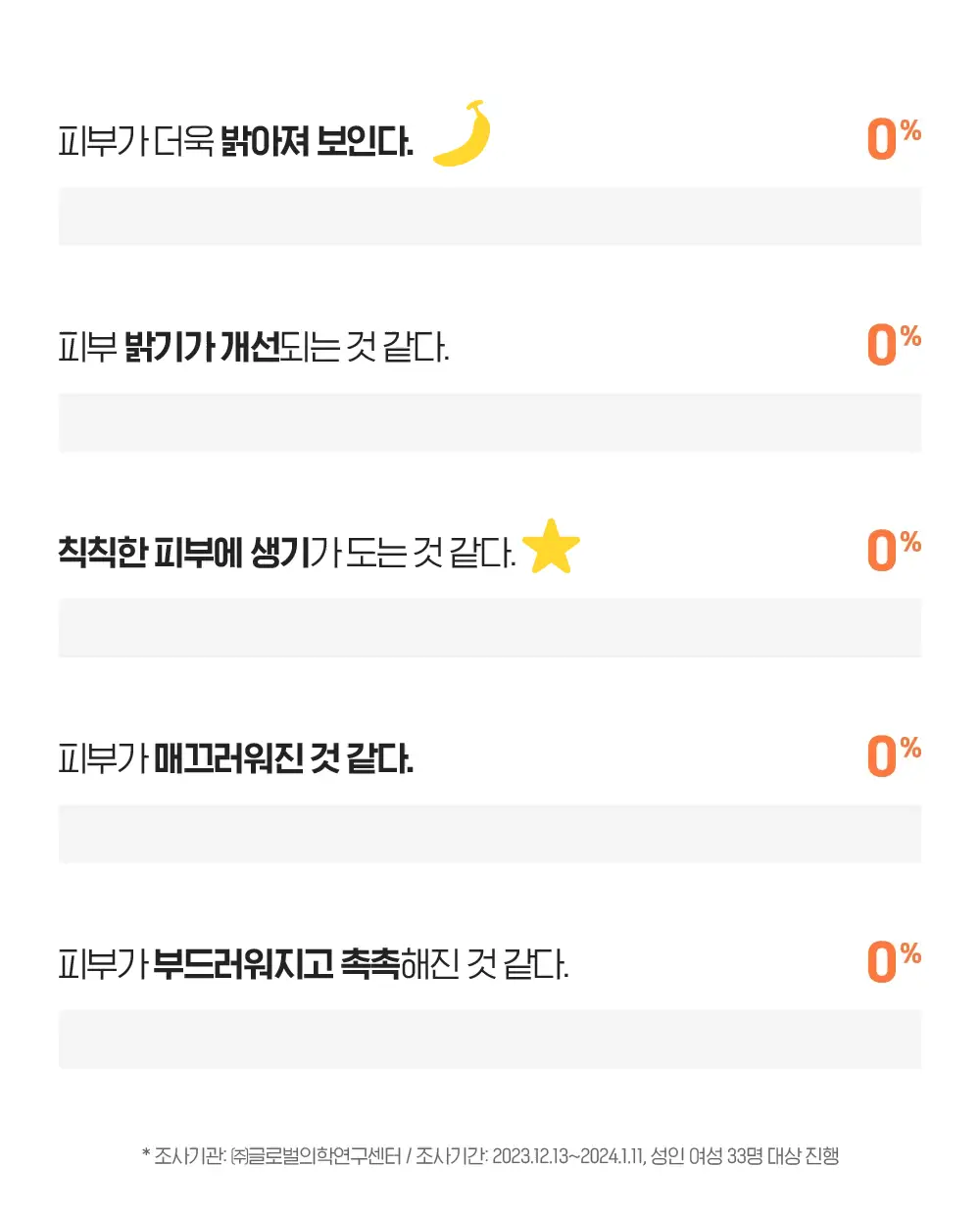 [결광톤업][대용량] 빌리프X바나나킥 비타C토닝 세럼 50ml 기획 (+비타팩 25ml, 스트레스볼) 상세페이지 18